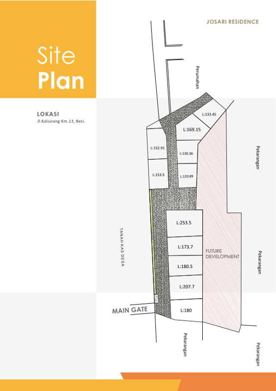 Siteplan Perumahan Josari Residence